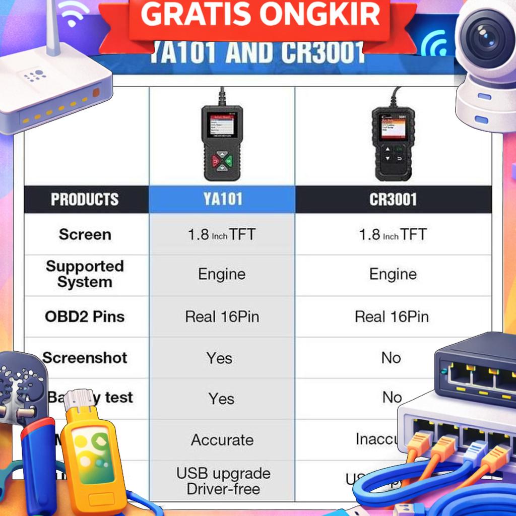 Kingbolen Pembaca Kode Diagnostik Mobil Obd2 Car Engine Scanner Tool