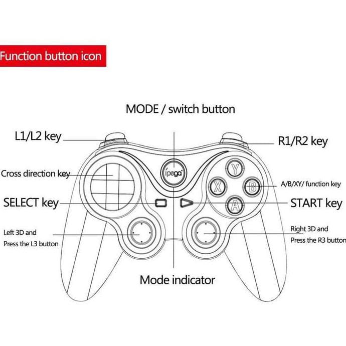 Ipega Black Kingkong Bluetooth Gamepad Android Apple iOS PG-9128