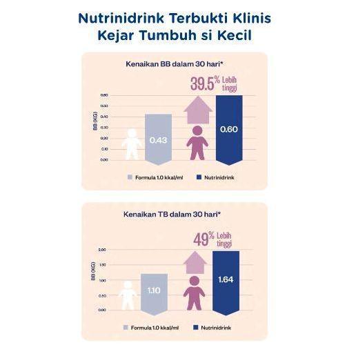 Bybyxt- Nutrinidrink Susu Bubuk Vanilla 400 Gram