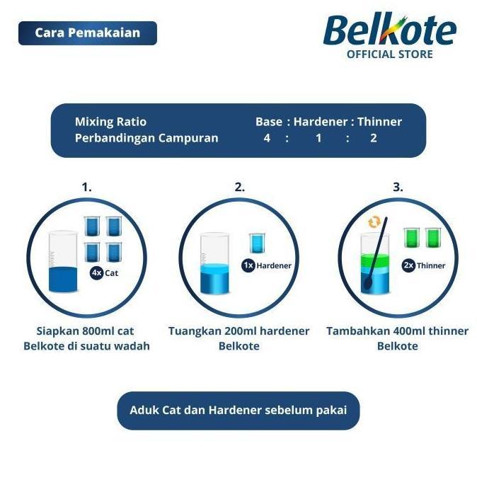 Wbex- Belkote Epoxy Filler Surfacer 1L