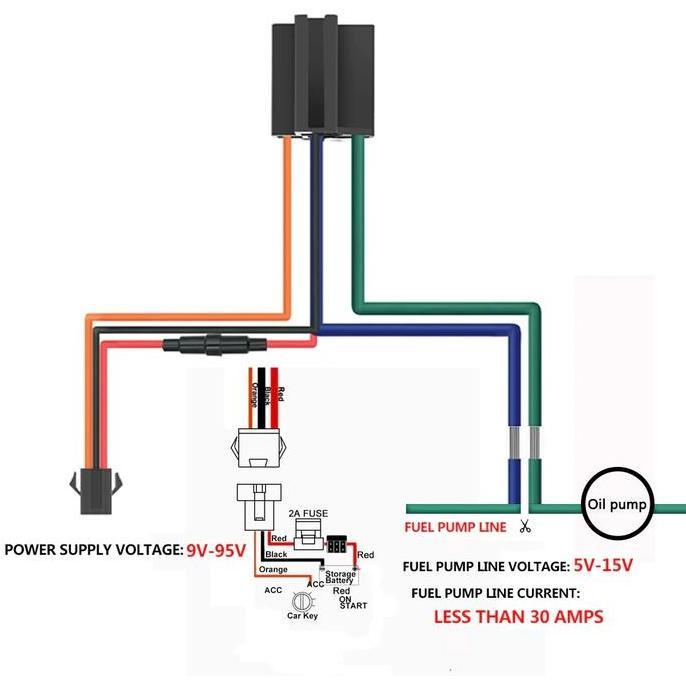 Gps Berbentuk Relay Yuntrack Untuk Kendaraan