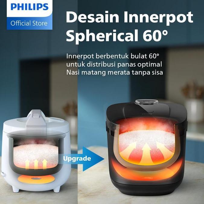 Trikroom- Philips Digital Rice Cooker Magicom 1.8 L - 3000 Digital Series Premium Hd4812/31 - Hitam-