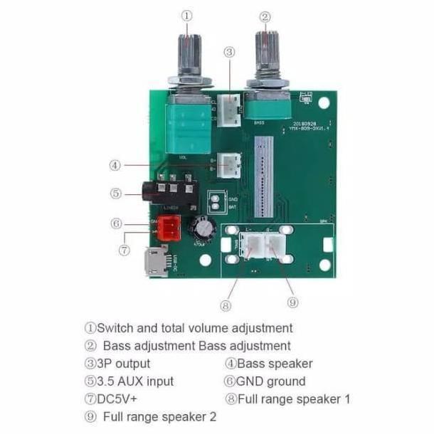 Bestone- Kit 2.1 amplifier 5v
