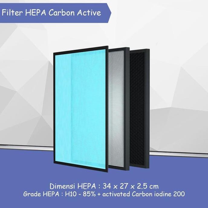 Terpopuler- Filter Hepa Carbon Active Air Purifier Refill Replacement H10
