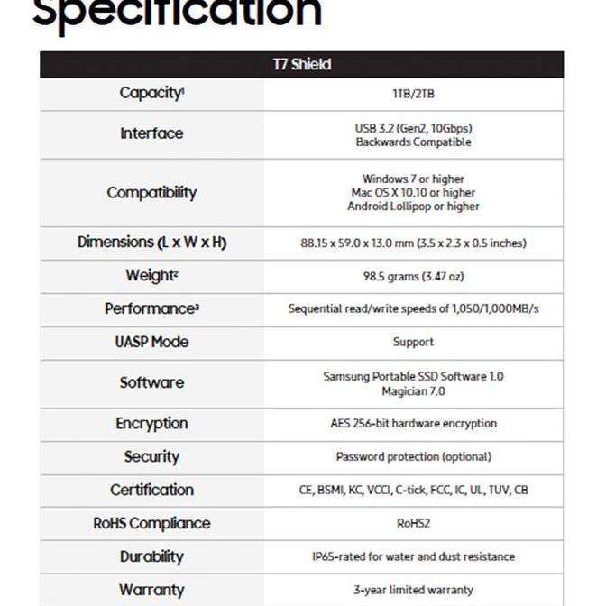 Terpopuler- Samsung Ssd Portable T7 Shield 1Tb / 2Tb / 4Tb External Ssd Eksternal Type C - Garansi 3