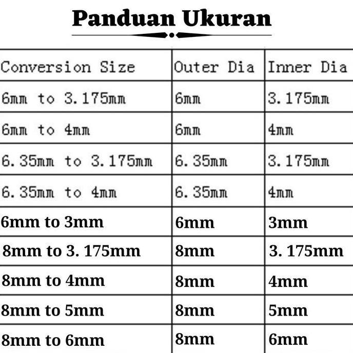 Irongo- Adapter Collet Lurus Untuk Router Bit Sleeve Collet