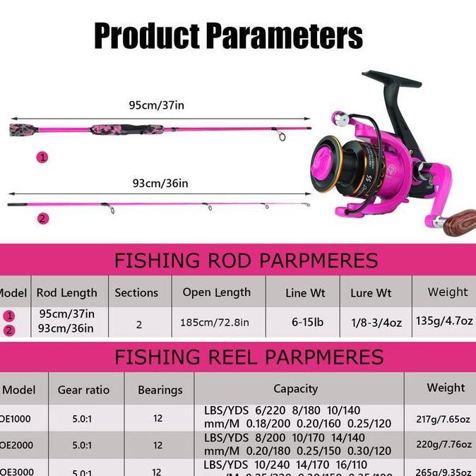 Codbisa- Sougayilang [Cod] Joran Putar 2 Bagian 1.8M/6Kaki Dengan Pegangan Eva Kamuflase Dan Gulunga