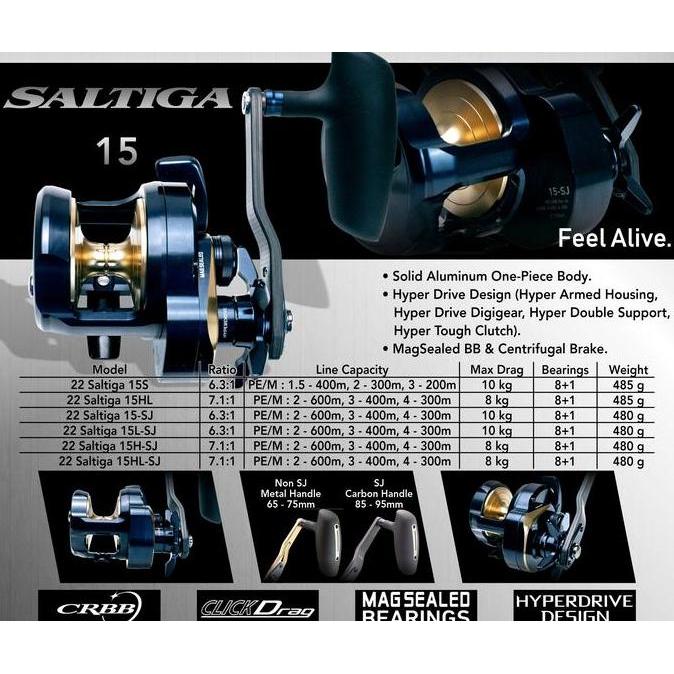 Reel Pancing Overhead Daiwa Saltiga 15 2022