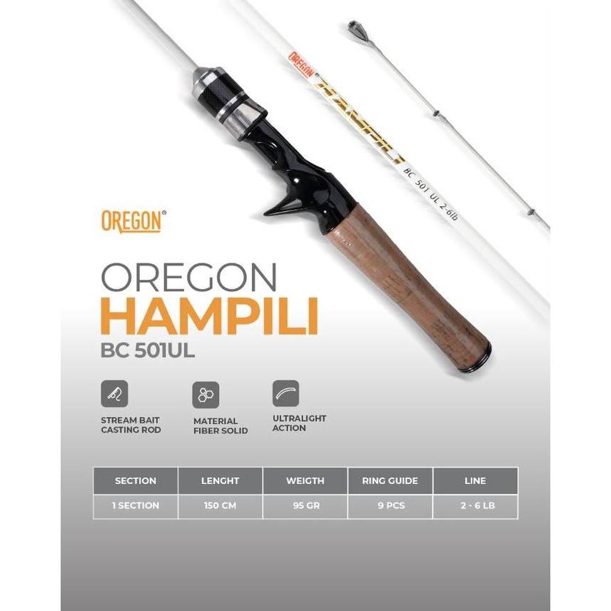 Joran Bait Casting Oregon Hampili 501