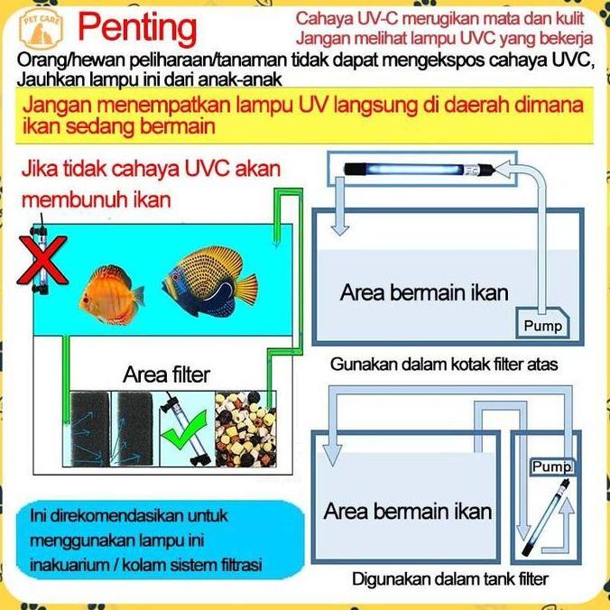 Catbull- Lampu Pembasmi Algae Lampu Uv Aquarium Aquarium Ikan Hias Lampu Uv Takari Basmi Alga 3-13 W