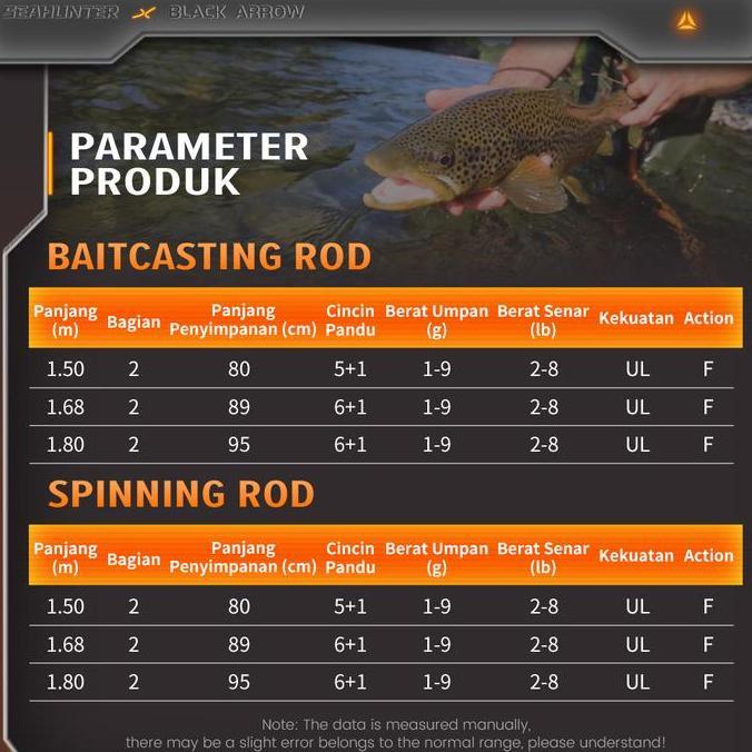 [Official] Seahunter Black Arrow Pro Joran Pancing,Fuji Gudang Panjang Joran Bc Casting/Spinning 1.5