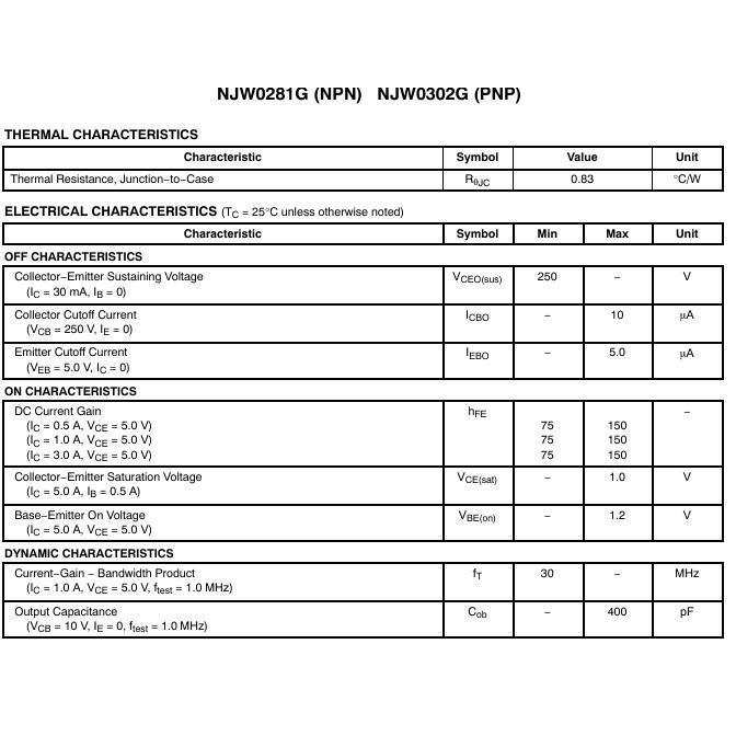 Instancodbisa- Tr Transistor Final Njw0281 Njw0302 G Original Njw0281G Njw0302G Njw 0281G 0302G 0281
