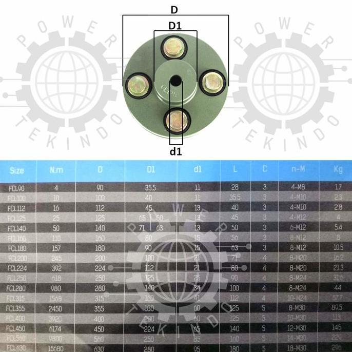 Tranmood- Amw Coupling Fcl 140 Flexible Coupling Dinamo Gearbox Diesel Fcl140