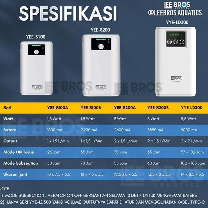 Silent Aerator Pump AC DC USB / Chargeable Aerator Air Pump APLD-20