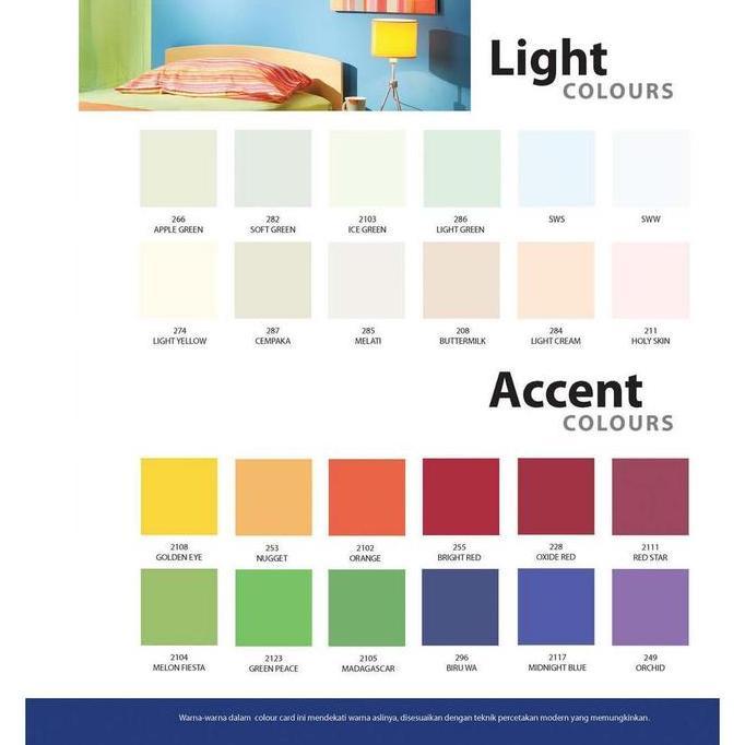 Decolith Cat Tembok 1 Kg READY SEMUA WARNA KECUALI 2 yang tertulis di deskripsi