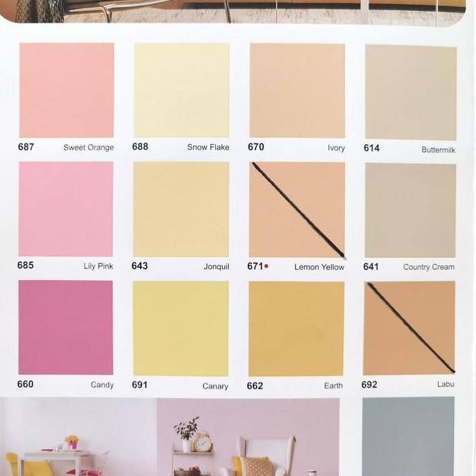 Lansungkirim- Avian Aries Avitex Cat Tembok Plafon Triplek Warna Pail Pel 20Kg Murah Super White Put