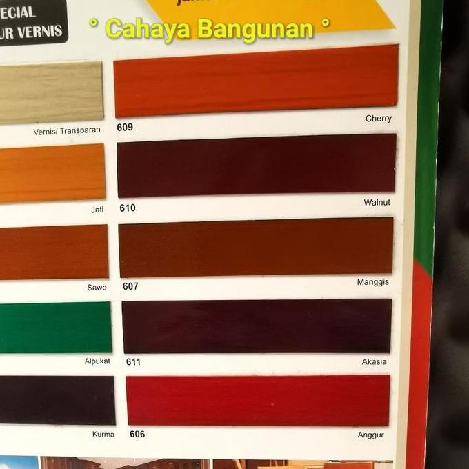 Lansungkirim- Boyo Politur Vernis Pernis Kayu Warna 1/2 0.5 Lt Liter Kaleng Kecil