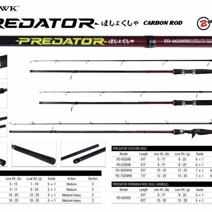JORAN SEAHAWK PREDATOR BC & SPINNING 632 662 702 CARBON ROD (TERBAIK) (TERBARU) (TERMURAH)