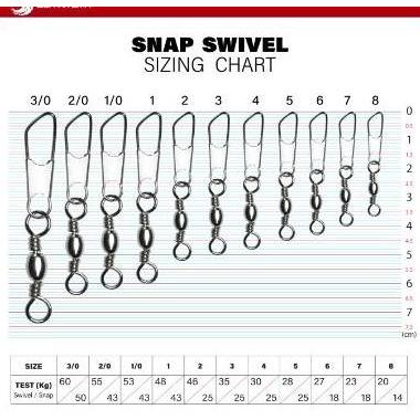 Searyoma Snap Swivel / Kili kili2 Peniti 144 Pancing Laut Danau Empang (TERBAIK) (TERBARU) (TERMURAH