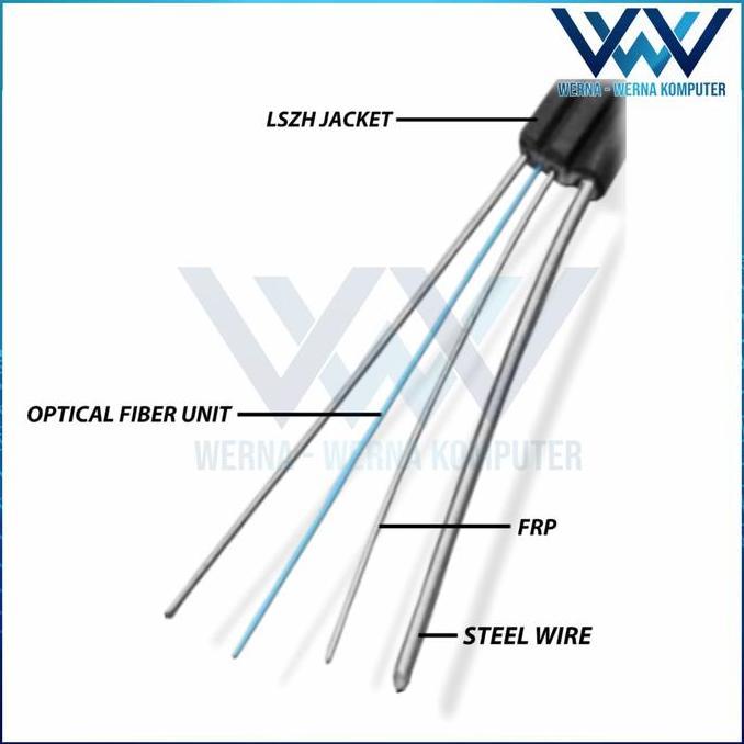 DF144 - Kabel FO Fiber Optic SC-SC Single Core 100 Meter NETLINE