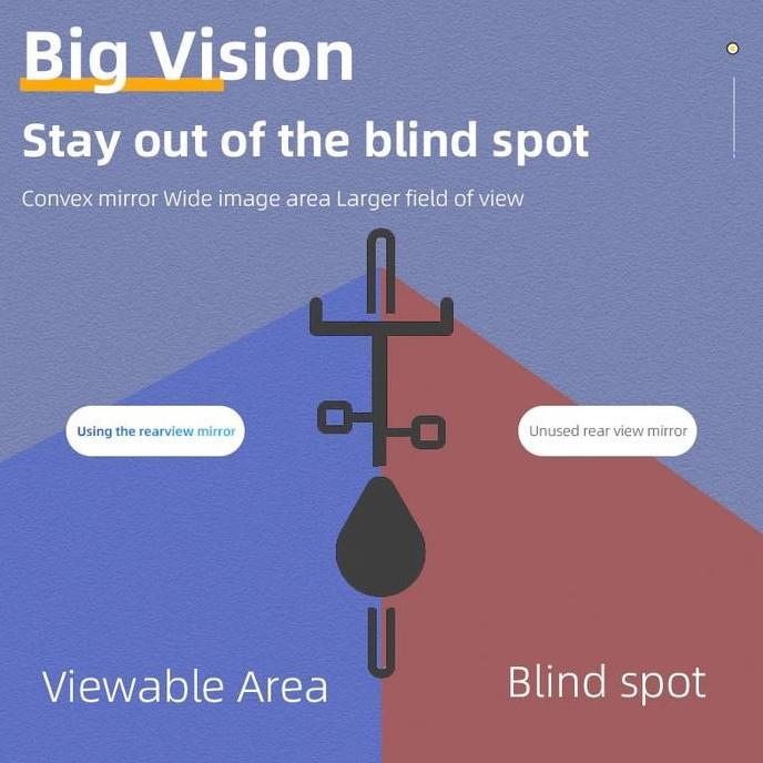 Handlebar Spion Sepeda Rockbros 2621 Bicycle Rear View Mirror