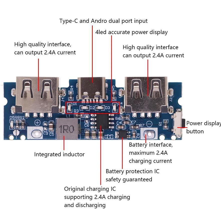BESTPROMO MODULE POWERBANK DUAL USB 5V 2.4A INPUT TYPE C + MICRO USB LITHIUM BATTERY 18650 CHARGER
