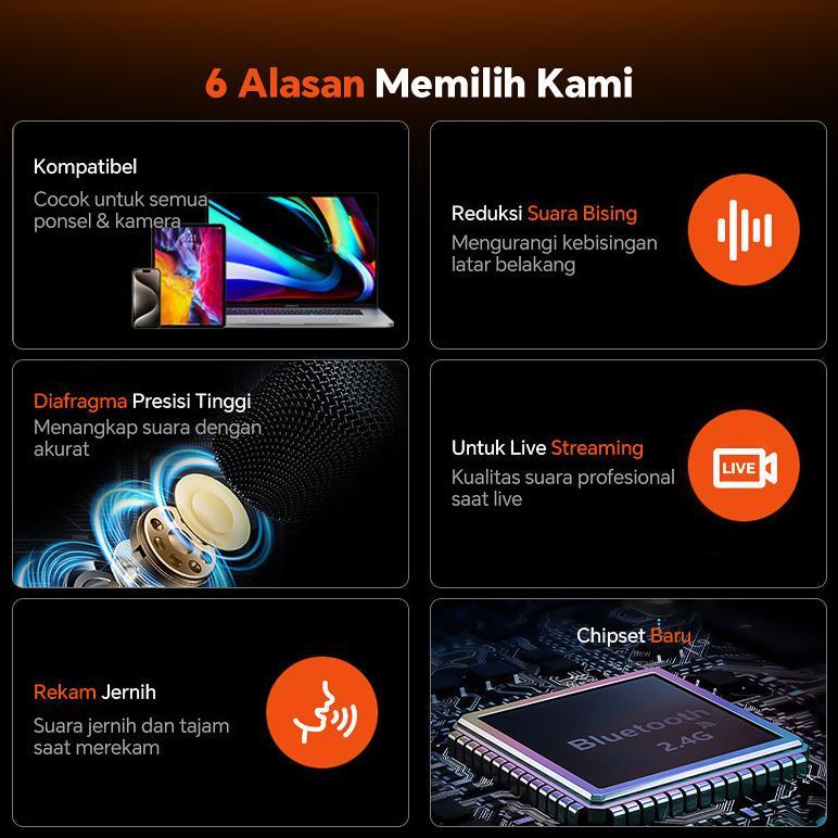 BEST DEALS MIX.SUARA K15 3 In 1 2 Mic Wireless Microphone hp Tanpa Kabel Mini Clip On Mic Wireless P