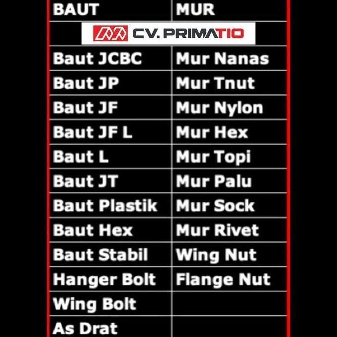 Yukbisa- Mur Rivet M8 Putih - Besi - Rivnut M8 - Rivet M 8 - Nutsert M8 - Tanam