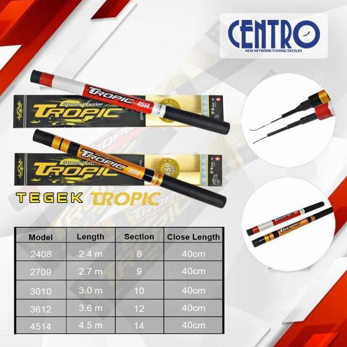JORAN TEGEK CARBON RUAS PENDEK CENTRO TROPIC 240 270 CARBON RUAS 40 CM