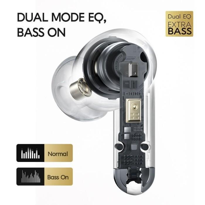 TERLARIS! VIVAN TWS 4 Mic ENC Telpon jernih Extra Bass Dual EQ Gaming Mode BT 5.4 Low Latency  Inifi