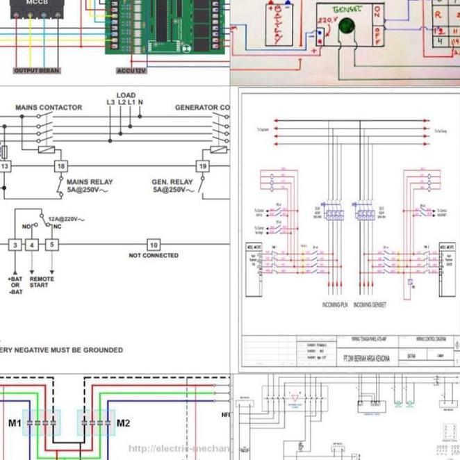 Panel Lvmdp Custom Project | Panel Distribusi Listrik Utama | Garansi