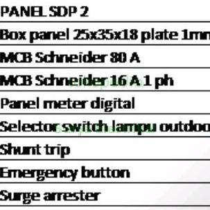 Panel Listrik 3 Phase 80 Amper Box Panel 50X70 Indor