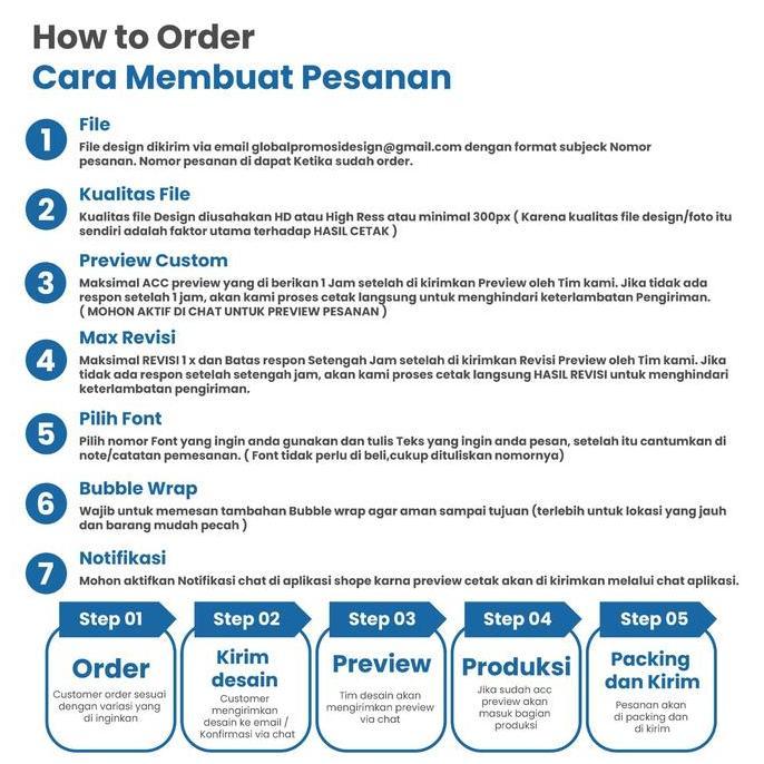 Zxyg- Grafir Pulpen Metal Custom Model Parker Sonet Souvenir/Promosi
