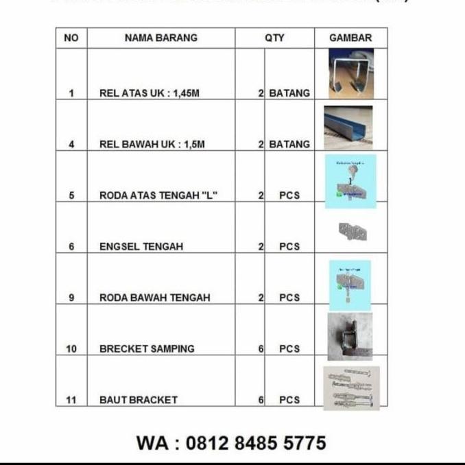 Rel 1,5meter dan Roda pintu lipat Wina W300