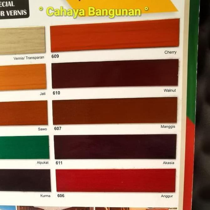 Nexwill- Boyo Politur Vernis Pernis Kayu Warna 1/2 0.5 Lt Liter Kaleng Kecil