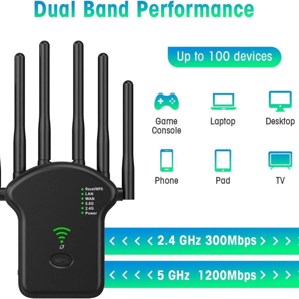 Gionee Wifi Extender 6 Antennas Wireless Router 1200Mbps Wifi Extender Booster Tanpa Kabel Wifi Repe