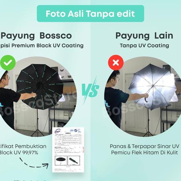Seven Plus Payung Lipat Otomatis Anti UV 999 BerSertifikat Kerangka Bla Metal Anti Karat Fiberglass 