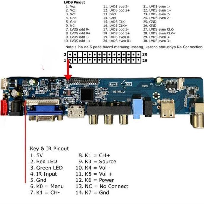 Allthebest- Mainboard Universal Lcd Led Tv Digital DVB T2 Siaran digital Main
