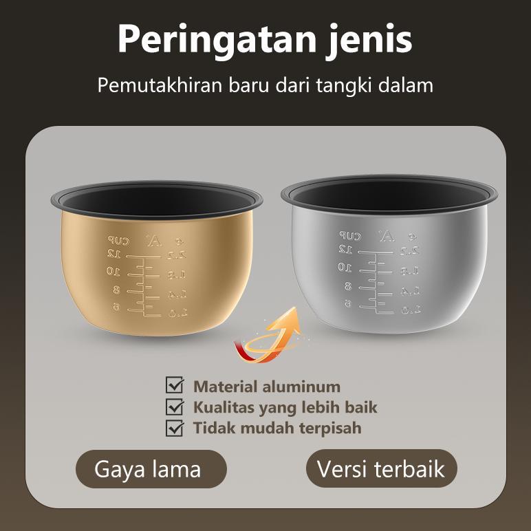 CUCI GUDANG MAIMEITE Magic Com 1.2 liter Penanak nasi Kecil dan portabel Low watt Rice Cooker