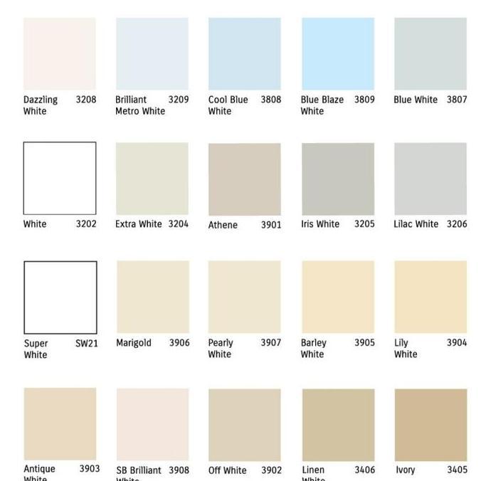 CAT TEMBOK ASIAN PAINT VALUE SUPER EMULSION INTERIOR 25KG