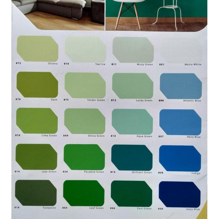 CAT TEMBOK WANGI ENVI 25 KG ( INTERIOR )