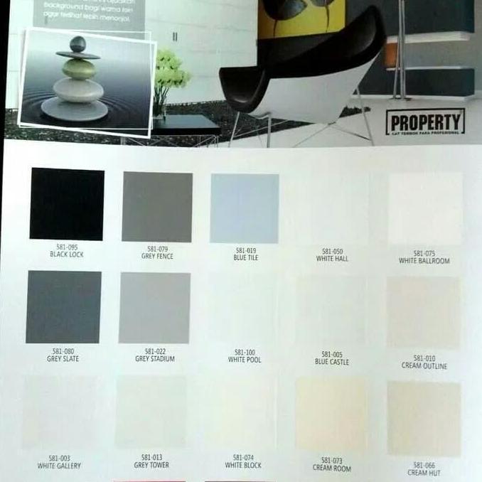 Cat Tembok Property Size 25 Kg