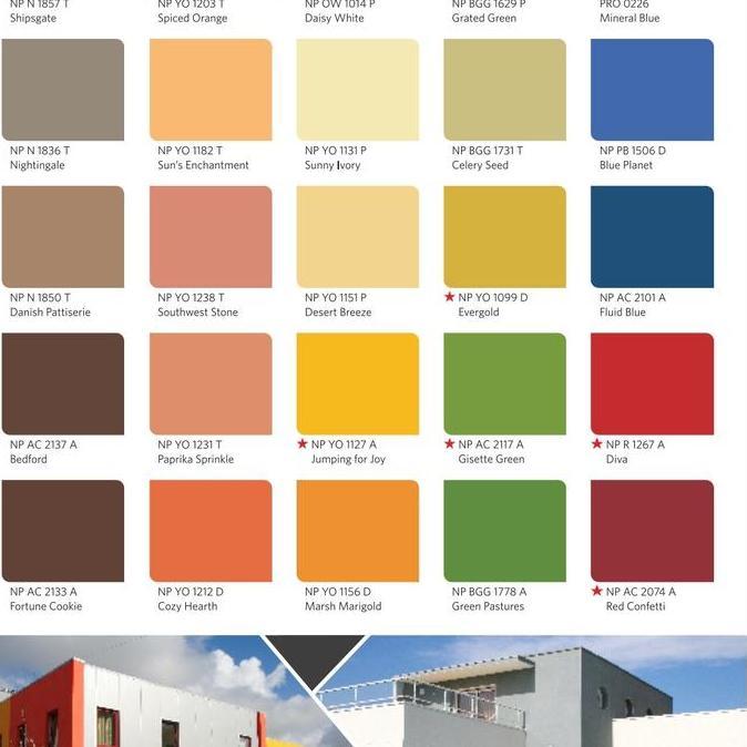 NIPPON WEATHERBOND 20 LITER / CAT TEMBOK EKSTERIOR