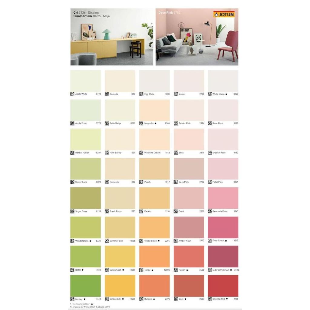 Cat Jotun Jotaplast Interior Base A 18 LTR 5090 GREY FROST