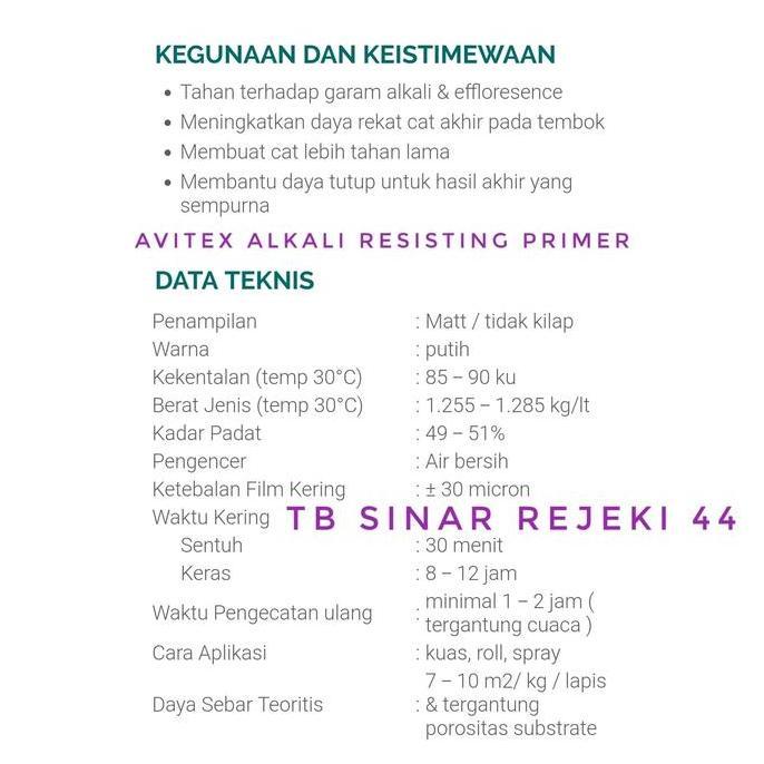 Cat Dasar AVITEX ALKALI RESISTING PRIMER 21 KG Wall Sealer Tembok Interior Exterior