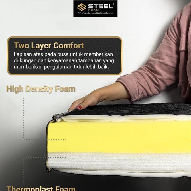 Terlaris Kasur Tilam Busa Capital Steel Bergaransi 10Tahun