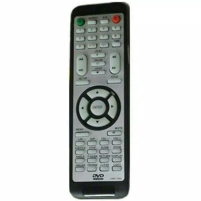 Ready Remot DVD BMS Untuk GMC TECKYO TONZU LANCER ZUMATSU dll