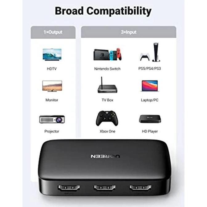 UGREEN HDMI SWITCHER 3 IN 1 4K 30HZ HDMI Switcher Splitter 80125 Termurah