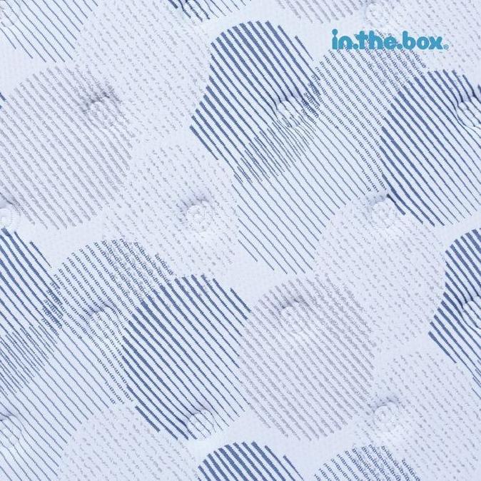 In The Box Central / Kasur Springbed Raffi Ahmad / In The Box X