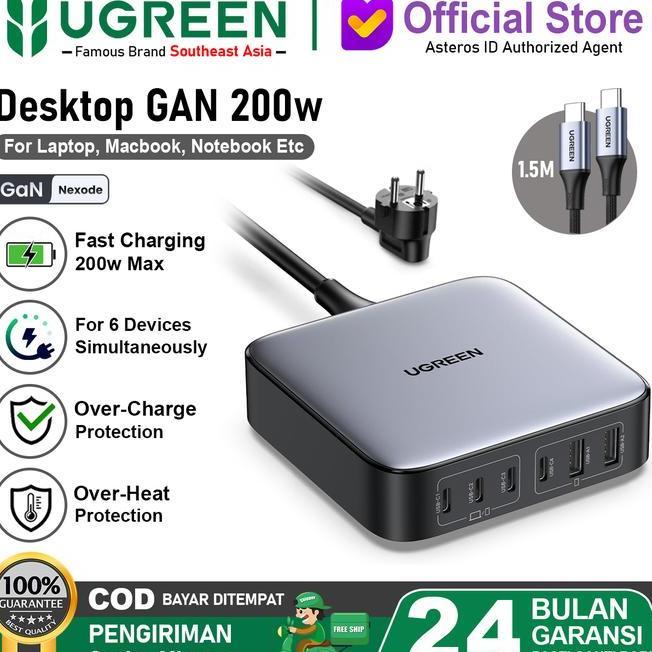 Ugreen Desktop Charger 140W 200W Fast Charging For Laptop